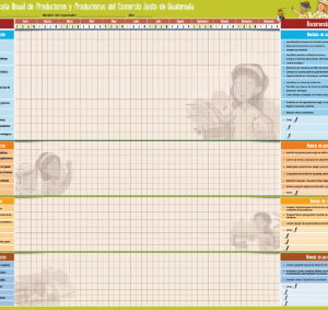 Calendario Apícola Anual de Productores y Productoras del Comercio Justo de Guatemala