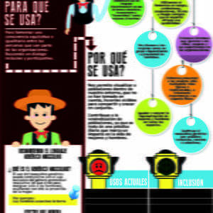 Infografía Lenguaje Inclusivo